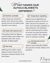 Alpaca Wool Blanket Queen Size 76 x 88’ - Ocean Blue